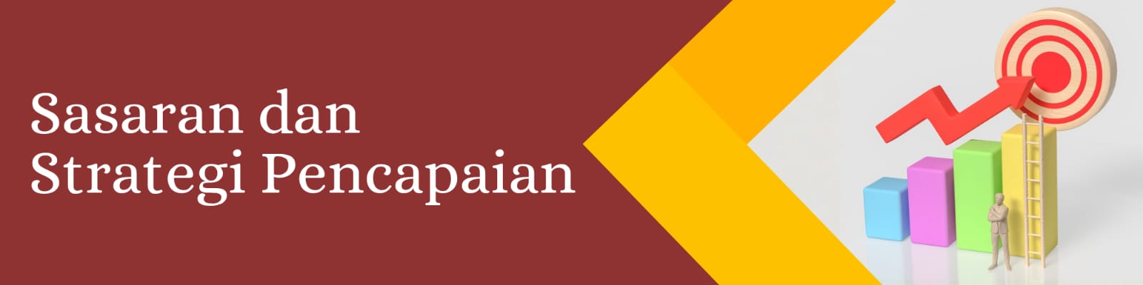 sasaran dan strategi pencapaian UMIBA